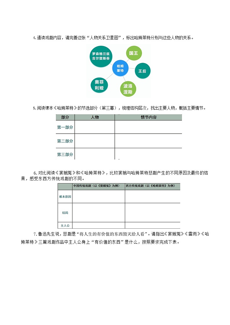 人教统编版高中语文必修下册6《哈姆莱特》课件+教案+导学案+分层作业（原卷版+解析版）02