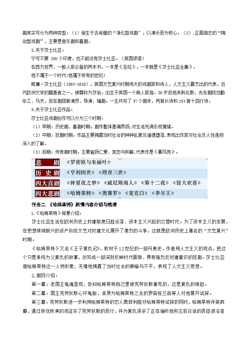 人教统编版高中语文必修下册6《哈姆莱特》课件+教案+导学案+分层作业（原卷版+解析版）02