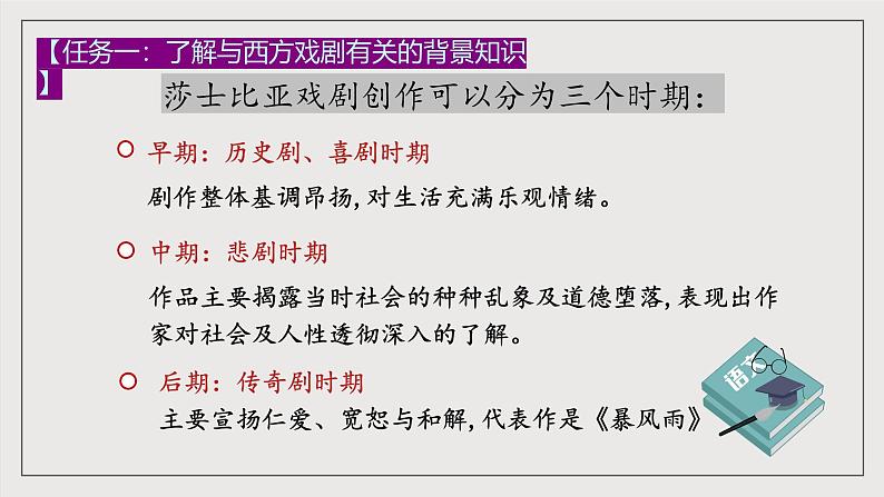 人教统编版高中语文必修下册6《哈姆莱特》课件+教案+导学案+分层作业（原卷版+解析版）08