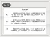 人教統(tǒng)編版高中語文必修下冊第二單元課件+知識清單+單元檢測（原卷版+解析版）