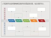 人教統(tǒng)編版高中語文必修下冊(cè)7《青蒿素》《一名物理學(xué)家的教育歷程》 課件+教案+導(dǎo)學(xué)案+分層作業(yè)（原卷版+解析版）