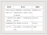 人教統(tǒng)編版高中語文必修下冊(cè)第三單元課件+知識(shí)清單+單元檢測（原卷版+解析版）