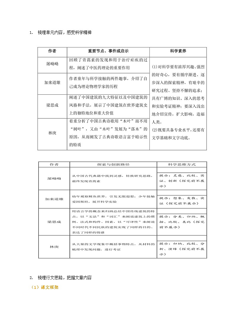 人教统编版高中语文必修下册 第三单元（知识清单）第3页