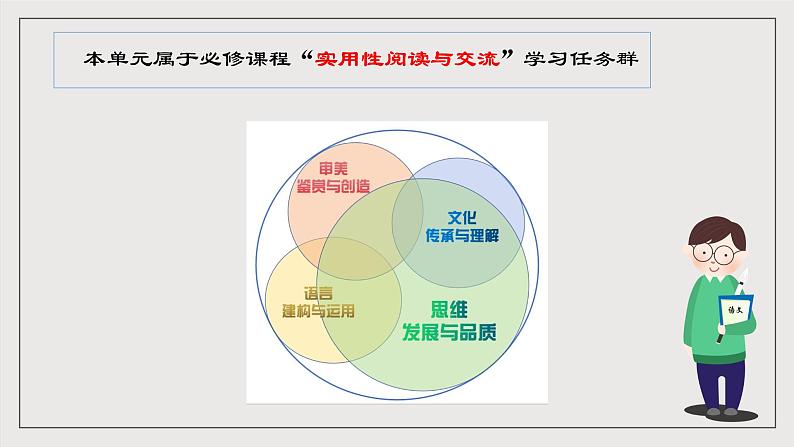 人教统编版高中语文必修下册 第三单元（单元解读课件）第5页