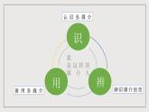 人教统编版高中语文必修下册《认识多媒介》联读 课件+教案+导学案