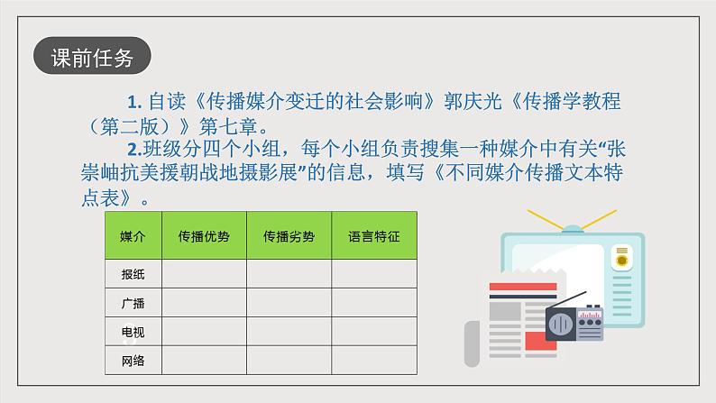 人教统编版高中语文必修下册《认识多媒介》（教学课件）第8页