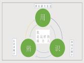 人教统编版高中语文必修下册《辨识媒介信息》课件+教案+导学案