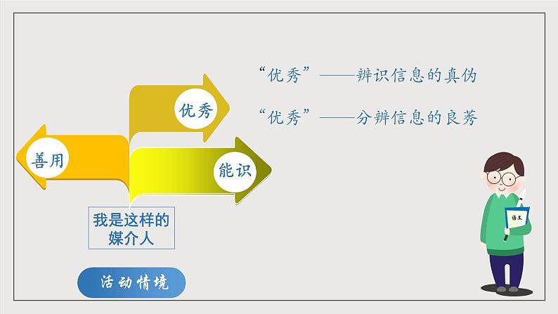 人教统编版高中语文必修下册《辨识媒介信息》课件+教案+导学案03