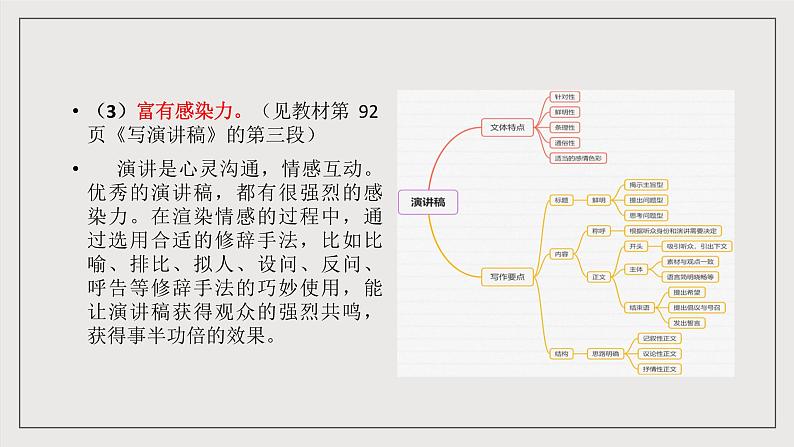 人教统编版高中语文必修下册写作《写好演讲稿》课件+教案+导学案+写作素材06