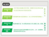 人教統(tǒng)編版高中語文必修下冊第四單元（單元解讀課件）