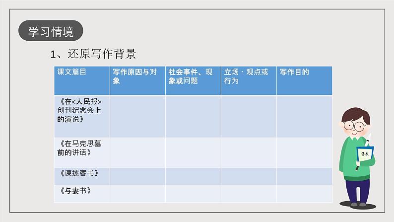 人教统编版高中语文必修下册10.1《在〈人民报〉创刊纪念会上的讲话》课件+教案+导学案+分层作业（原卷版+解析版）03