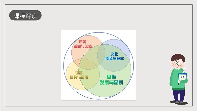 人教统编版高中语文必修下册第五单元课件+知识清单+单元检测（原卷版+解析版）04