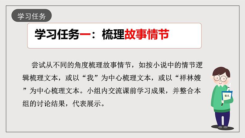 人教统编版高中语文必修下册12《祝福》课件+教案+导学案+分层作业（原卷版+解析版）06