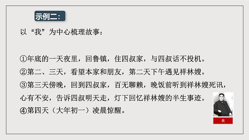 人教统编版高中语文必修下册12《祝福》课件+教案+导学案+分层作业（原卷版+解析版）08