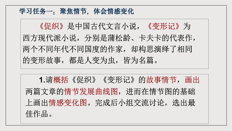 人教统编版高中语文必修下册14《促织》《变形记（节选）》比较阅读 课件+教案+导学案+分层作业（原卷版+解析版）04