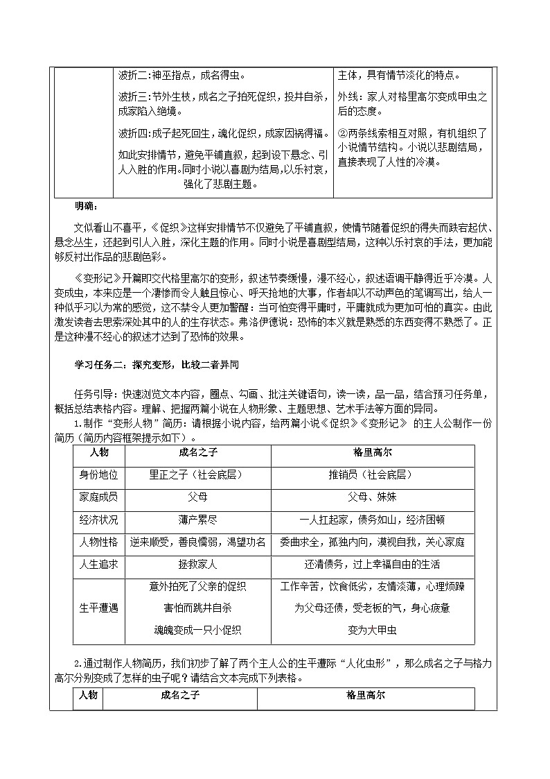人教统编版高中语文必修下册14《促织》《变形记（节选）》比较阅读 课件+教案+导学案+分层作业（原卷版+解析版）03