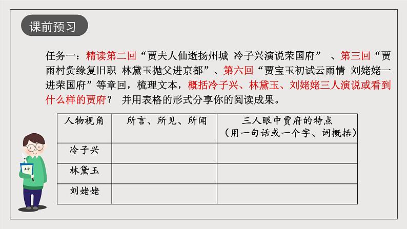 人教统编版高中语文必修下册《红楼梦》第2课时：借助人物视角，体悟精巧构思 联读 课件+教案+导学案02