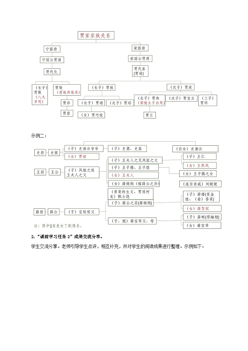 人教统编版高中语文必修下册《红楼梦》第3课时：把握红楼梦中的人物关系（教学设计）第3页