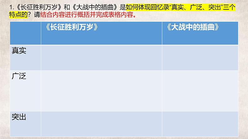 2.1《长征胜利万岁》《大战中的插曲》联读课件  2024-2025学年统编版高中语文选择性必修上册第4页