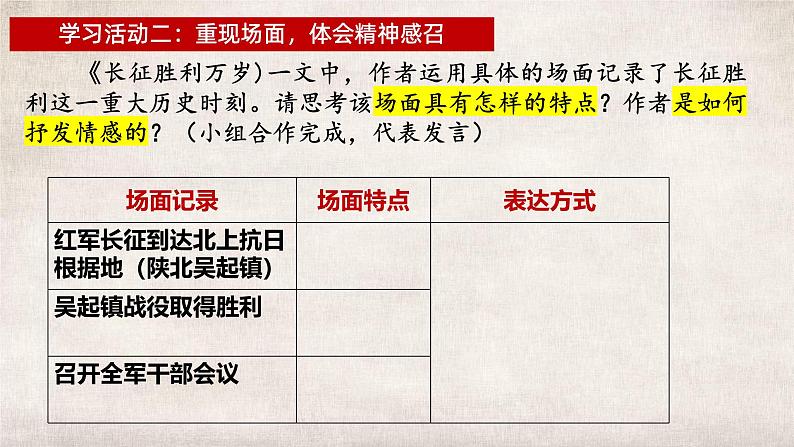 2.1《长征胜利万岁》《大战中的插曲》联读课件  2024-2025学年统编版高中语文选择性必修上册第6页