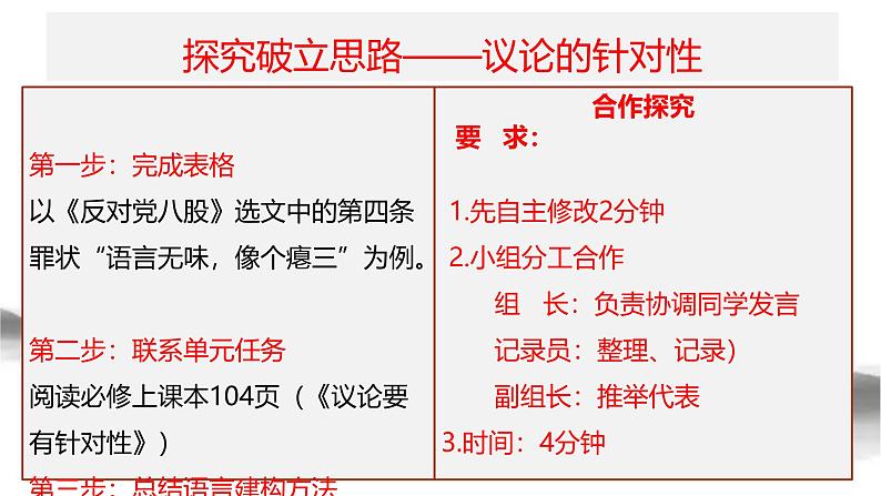 11《反对党八股（节选）》《拿来主义》群文联读课件 2024-2025学年统编版高中语文必修上册第8页