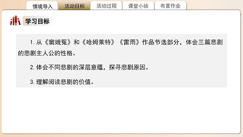 《窦娥冤》《哈姆莱特》《雷雨》联读 课件第3页