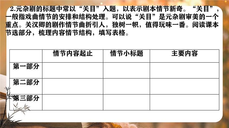 悲剧的生命呈现与价值————《窦娥冤》《雷雨》《哈姆莱特》联读 课件第5页