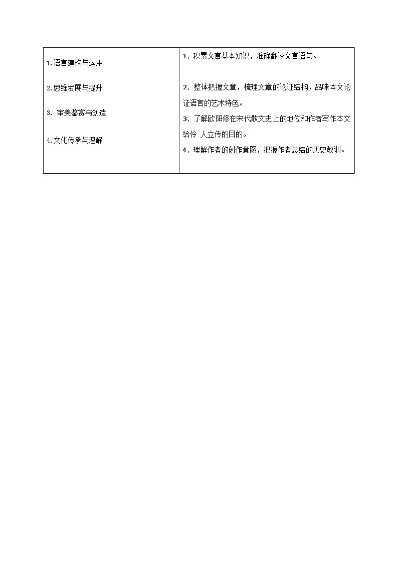 人教版高中语文选择性必修中册同步讲义第11节 五代十伶官传序 （学生版）第2页