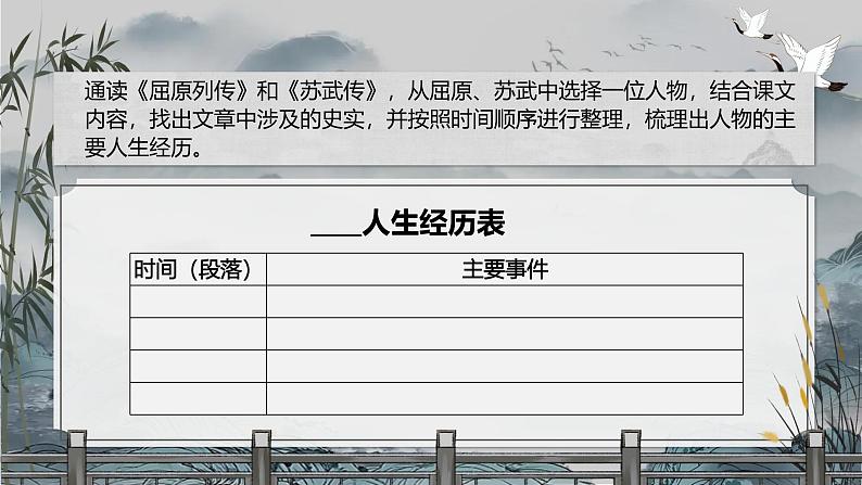 《屈原列传》《苏武传》群文阅读（课件版权归属“一起课件”，只供个人使用，请勿私自传播，违者必究）第6页