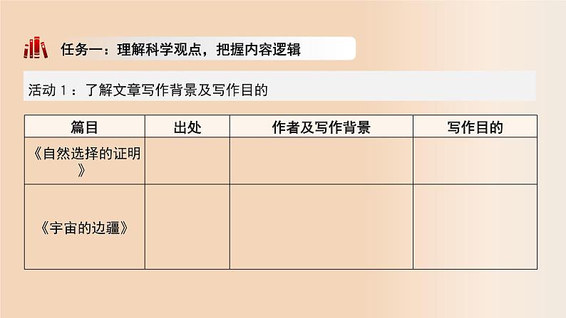 高中语文人教统编版选择性必修下册 《自然选择的证明》《宇宙的边疆》联读 课件第4页