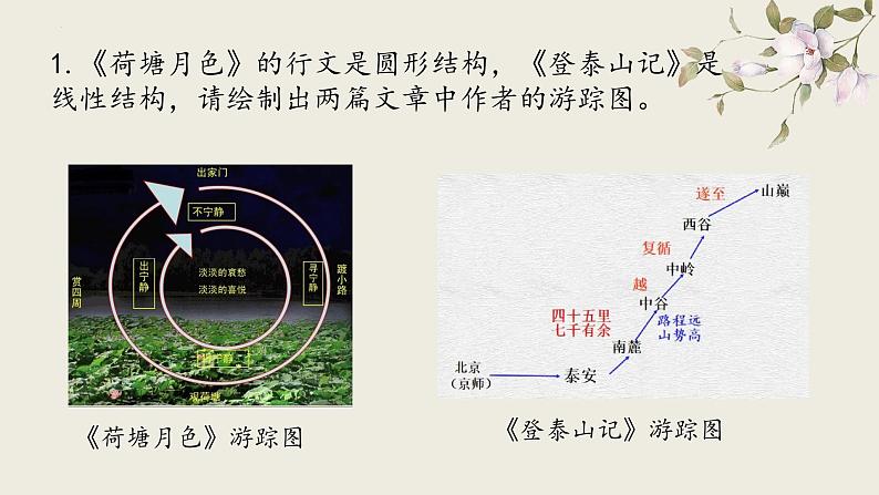 高中语文人教统编版必修上册《荷塘月色》《登泰山记》群文阅读 课件第5页