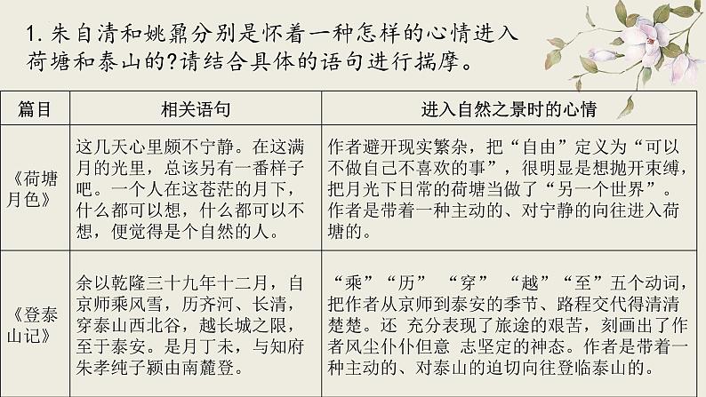 高中语文人教统编版必修上册《荷塘月色》《登泰山记》群文阅读 课件第8页