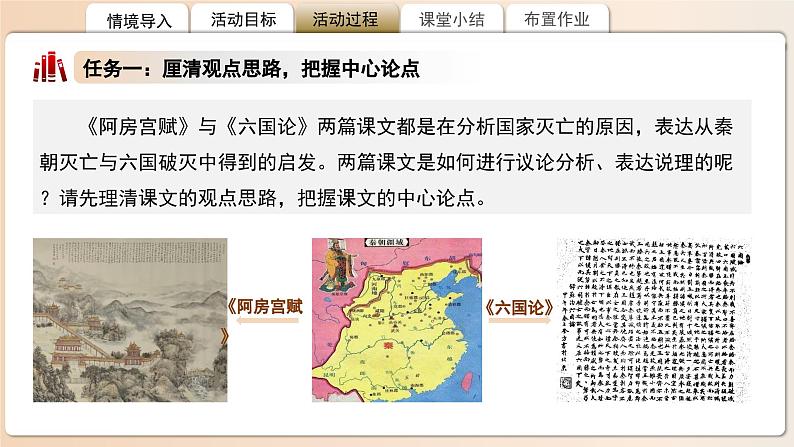 高中语文人教统编版必修下册《阿房宫赋》《六国论》比较阅读 课件第4页