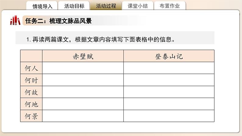 高中语文人教统编版必修上册《赤壁赋》《登泰山记》比较阅读 课件第6页