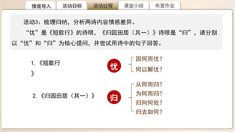 高中语文人教统编版必修上册《短歌行》《归园田居（其一）》比较阅读 课件第8页