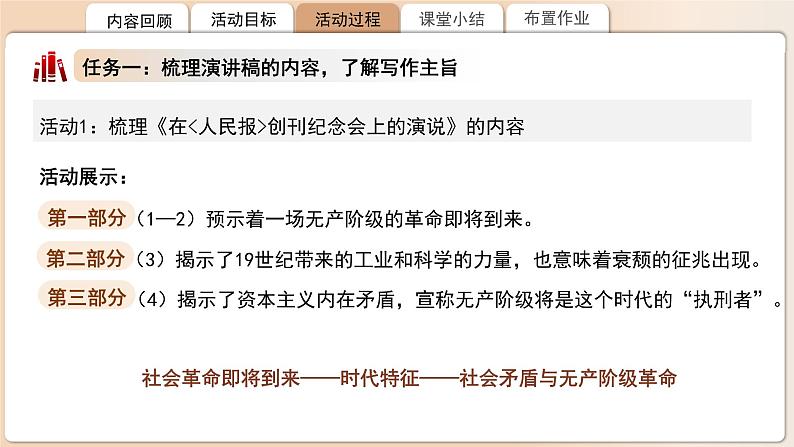 高中语文人教统编版必修下册《在人民报创刊纪念会上的演说》《在马克思墓前的讲话》联读 课件第4页