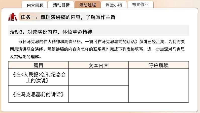 高中语文人教统编版必修下册《在人民报创刊纪念会上的演说》《在马克思墓前的讲话》联读 课件第6页