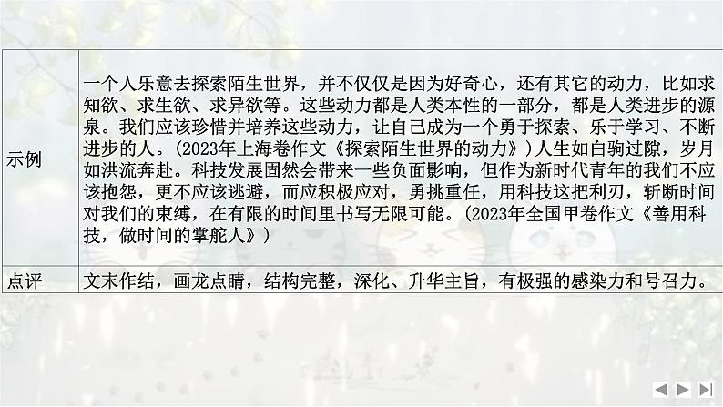 考点07 结尾抛“媚眼”-2025年高考语文作文考向分析及前瞻性预测 课件第6页