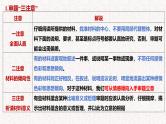 第1讲 审题立意篇-2025年高考语文一轮复习写作精讲课件（新高考通用）