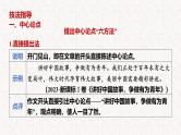 第8讲 写作技法篇之写好主体段落-2025年高考语文一轮复习写作精讲课件（新高考通用）