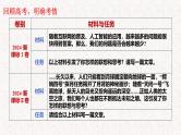 起始课 写作 明确考情整体感知-2025年高考语文一轮复习写作精讲课件（新高考通用）