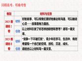 起始课 写作 明确考情整体感知-2025年高考语文一轮复习写作精讲课件（新高考通用）
