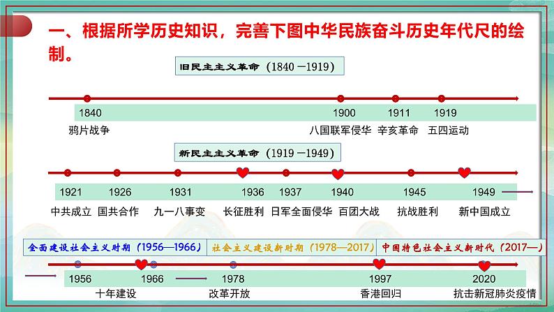 第一单元“家乡的英雄”“材料的积累与运用”作文导写-2024-2025学年高一语文单元写作指导课件（统编版必修上册）第7页