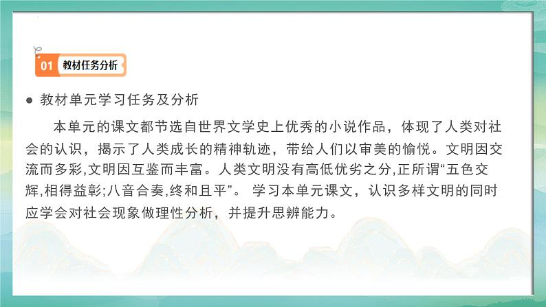 第三单元“文明互鉴、文化交流”“学写小小说”作文导写-2024-2025学年高一语文单元写作指导课件（统编版必修上册）第3页