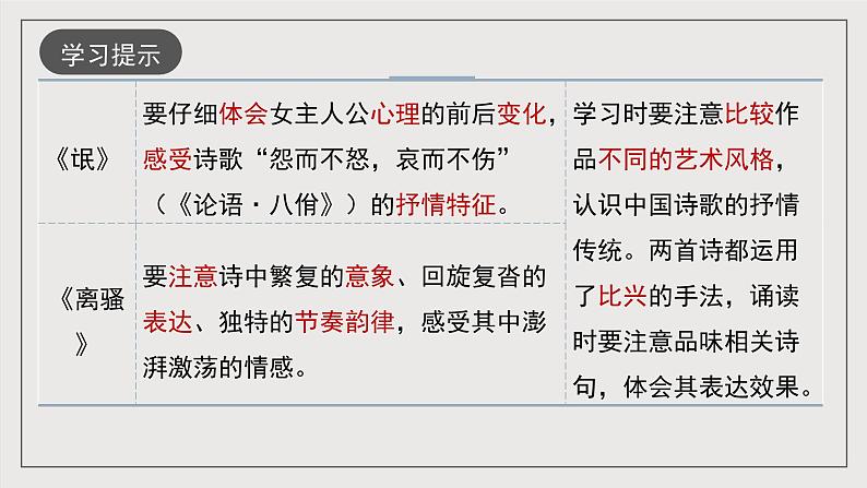 人教统编版高中语文选择性必修下册第一单元 课件+单元检测卷+知识清单04