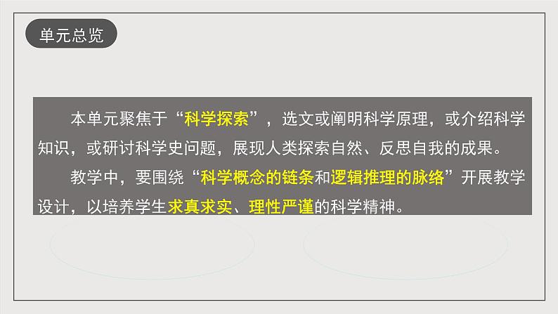 人教统编版高中语文选择性必修下册第四单元（复习课件）第3页