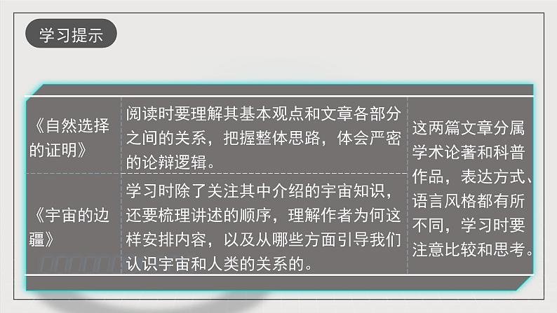 人教统编版高中语文选择性必修下册第四单元 课件+单元检测卷+知识清单04