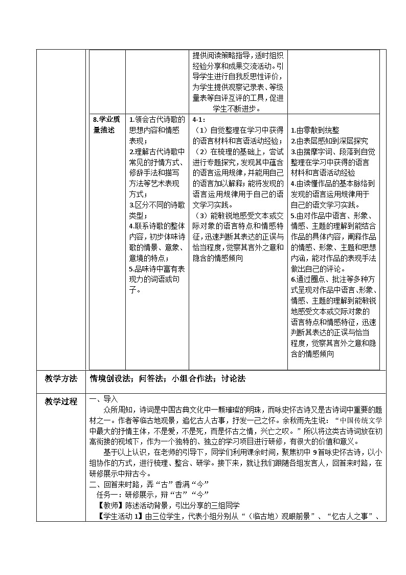 高中语文人教统编版必修上册《念奴娇 赤壁怀古》——咏史怀古诗项目化学习 教案第2页