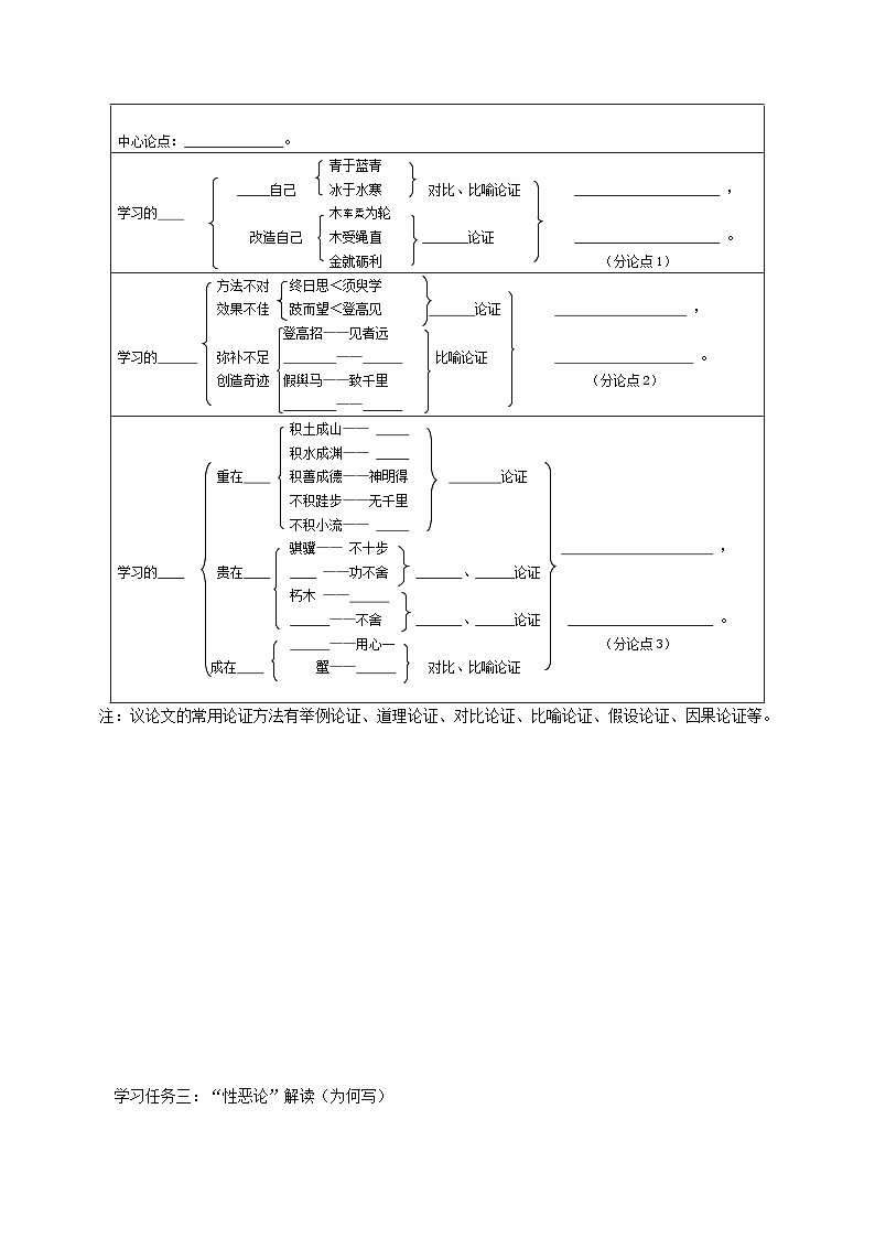 高中语文人教统编版必修上册《劝学》学案第3页