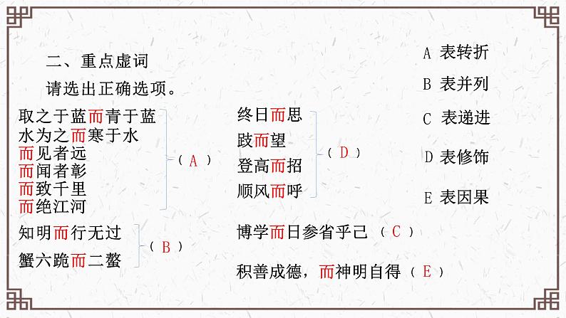 高中语文人教统编版必修上册《劝学》课件第6页